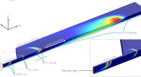 Taylor dispersion in rapid microfluidic mixing (Finite-element calculations, Wunderlich et al. 2012)