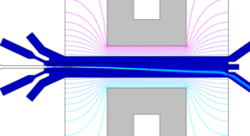 Microfluidic deflection device (Finite-element calculation, Wunderlich, unpublished)